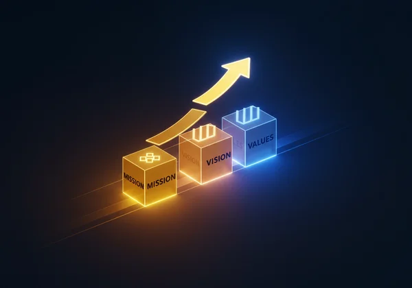 Mission, vision, values represented as core pillars